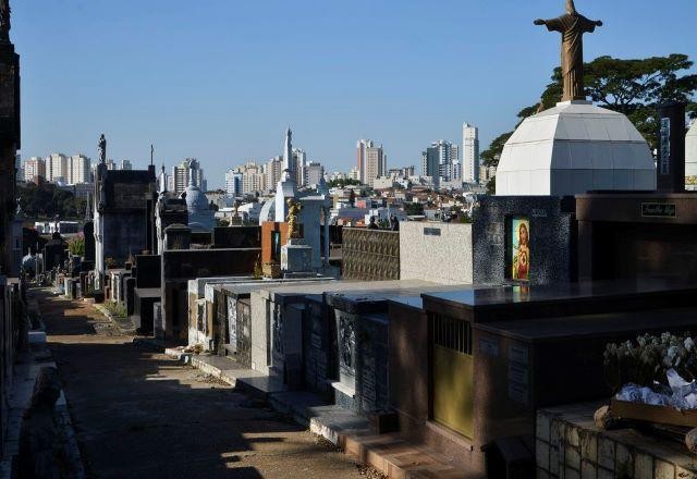 Imagem da noticia Finados: Capitais recebem visitantes sem limitação de pessoas, mas com máscaras