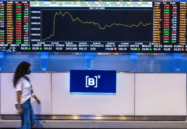 Imagem da noticia Ibovespa ultrapassa os 170 mil pontos pela primeira vez na história