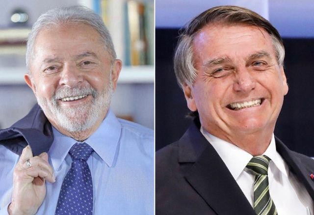 Imagem da noticia Na Bahia, Lula tem 47,7% e Bolsonaro 29,7% das intenções de votos