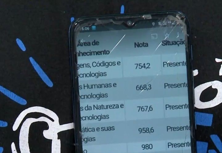 Imagem da noticia Redação nota mil: 25 dos 60 candidatos com nota máxima são do Nordeste 