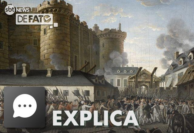 Imagem da noticia EXPLICA: Quais são os significados dos termos políticos esquerda e direita?