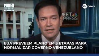 Governo dos EUA prevê plano em três etapas para Venezuela; entenda Governo dos EUA prevê plano em três etapas para Venezuela; entenda
