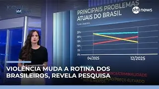 Segurança Pública é a 2ª maior preocupação dos brasileiros, mostra Datafolha | #JornaldoSBTNews Segurança Pública é a 2ª maior preocupação dos brasileiros, mostra Datafolha | #JornaldoSBTNews