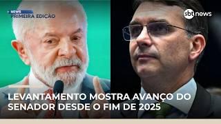 Pesquisa aponta disputa acirrada entre Lula e Flávio | #NewsPrimeiraEdição Pesquisa aponta disputa acirrada entre Lula e Flávio | #NewsPrimeiraEdição