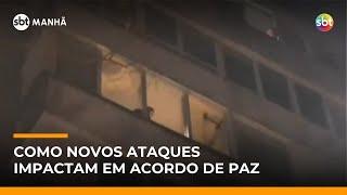 Analista comenta ataques entre Rússia e Ucrânia e impacto nas negociações | #SBTManhã Analista comenta ataques entre Rússia e Ucrânia e impacto nas negociações | #SBTManhã