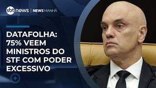 Datafolha: 75% veem ministros do STF com poder excessivo | #NewsManhã Datafolha: 75% veem ministros do STF com poder excessivo | #NewsManhã