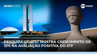 Avaliação positiva do STF sobe 10% em pesquisa Genial/Quaest | #NewsNoite Avaliação positiva do STF sobe 10% em pesquisa Genial/Quaest | #NewsNoite