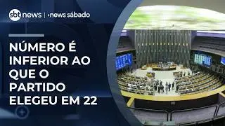 PL segue com maior bancada da Câmara após fim da janela partidária | #NewsSábado PL segue com maior bancada da Câmara após fim da janela partidária | #NewsSábado