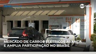 Mercado de carros elétricos avança e amplia participação no Brasil | #NewsManhã Mercado de carros elétricos avança e amplia participação no Brasil | #NewsManhã