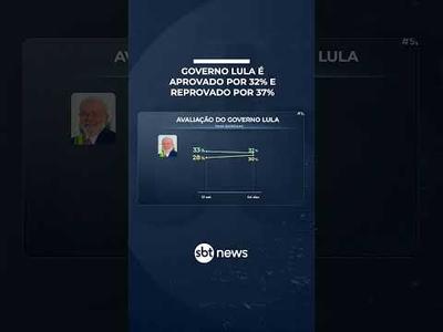 Datafolha: governo Lula se mantém estável e pesquisa projeta cenário eleitoral | #SBTBrasil Datafolha: governo Lula se mantém estável e pesquisa projeta cenário eleitoral | #SBTBrasil