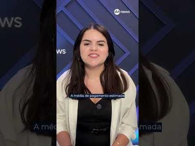 Entenda o que propõe o Fundo Florestas Tropicais para Sempre (TFFF) e como vai funcionar Entenda o que propõe o Fundo Florestas Tropicais para Sempre (TFFF) e como vai funcionar