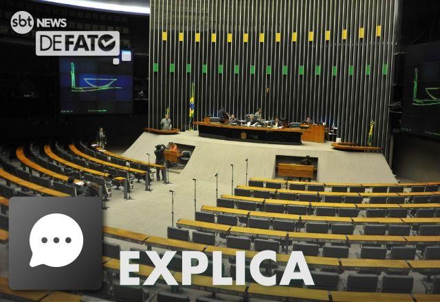 Imagem da noticia EXPLICA: O que faz um deputado federal?