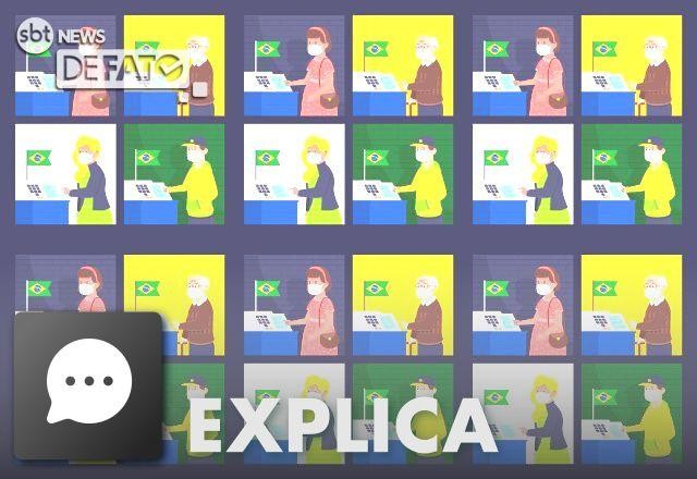 Imagem da noticia EXPLICA: O que o eleitor pode ou não fazer no dia da eleição?