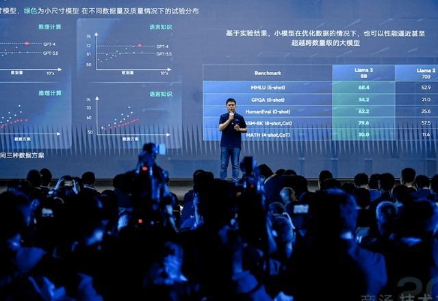Imagem da noticia Empresa chinesa revela nova inteligência artificial que supera o ChatGPT