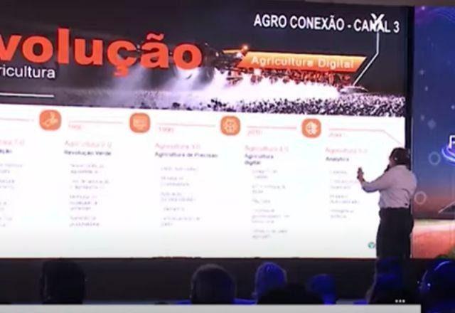 Imagem da noticia Avanços tecnológicos e desafios Econômicos: destaques do Agrobit