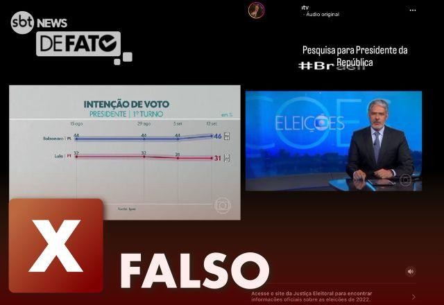 Imagem da noticia FALSO: Ipec não apontou liderança de Bolsonaro na disputa pela presidência