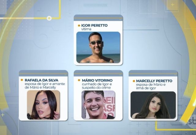 Imagem da noticia Caso Igor Peretto: Investigação particular ajudou família a encontrar suspeito de assassinato