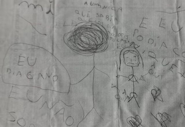 Imagem da noticia Tio é preso após sobrinha denunciar abuso sexual por meio de desenho