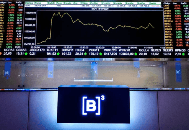 Ibovespa bate marca histórica de 190 mil pontos Ibovespa bate marca histórica de 190 mil pontos