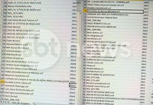 Imagem da noticia Lista de contatos de Vorcaro vai de presidente da CPMI do INSS, Carlos Viana, a ministros do STF Toffoli e Moraes