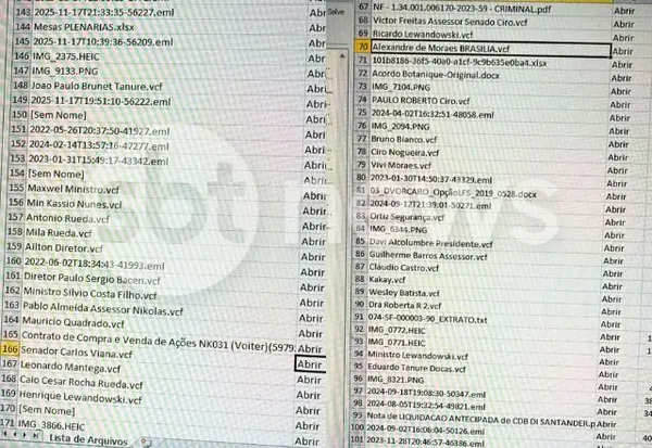 Imagem da notícia: Lista de contatos de Vorcaro vai de presidente da CPMI do INSS, Carlos Viana, a ministros do STF Toffoli e Moraes