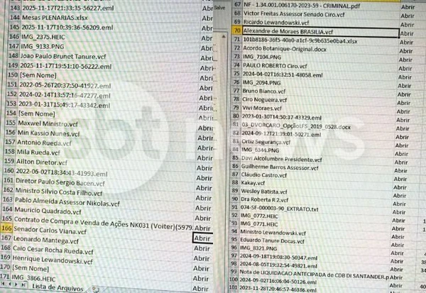 Documentos revelam gastos de mais de R$ 100 milhões em festas privadas de Vorcaro pelo mundo Documentos revelam gastos de mais de R$ 100 milhões em festas privadas de Vorcaro pelo mundo