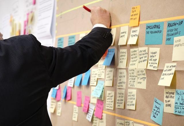 Imagem da noticia Para superar crises, descubra quais recursos precisa, quais já possui, e formas de conseguir os que não tem