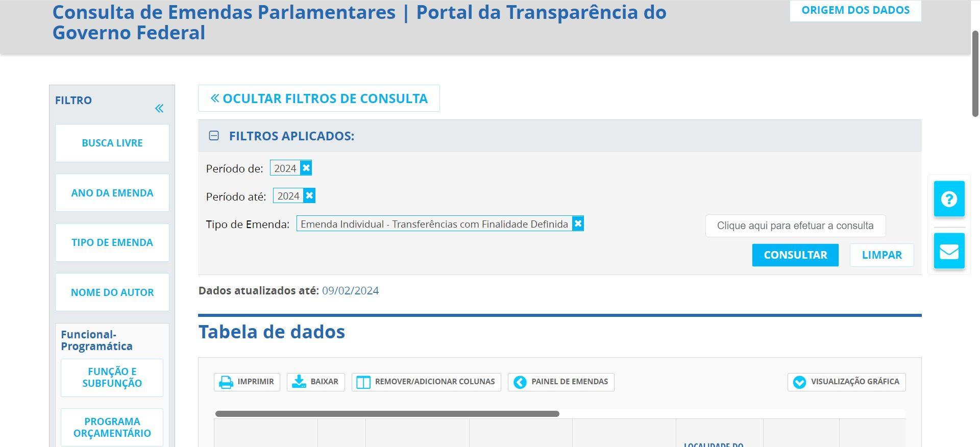 Tela do Portal da Transparência