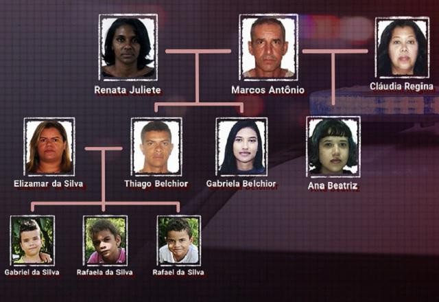 Imagem da noticia Chacina no DF pode ter sido motivada por disputa de terra