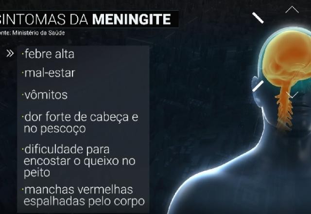 Imagem da noticia Surto de meningite: Maceió registra 11 mortes pela doença