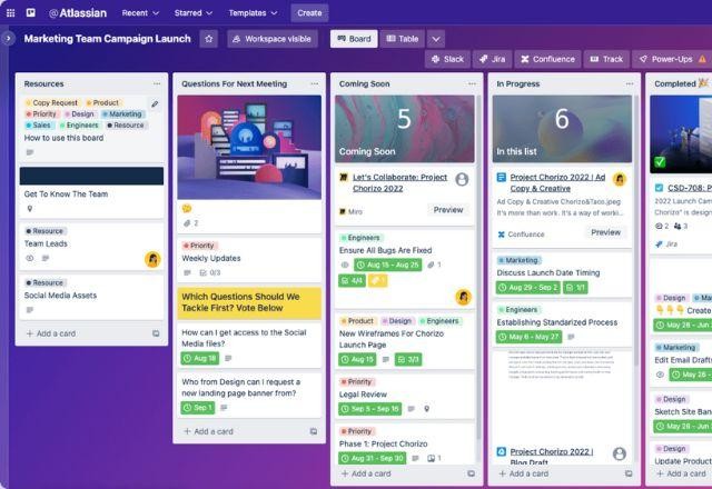 Imagem da noticia Dona do Trello e Jira, Atlassian demite 500 funcionários