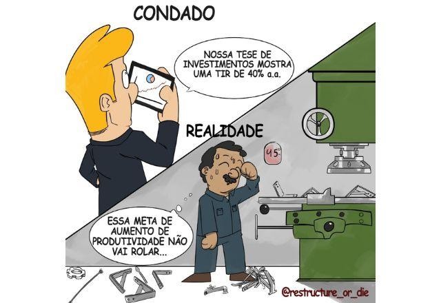 Imagem da noticia Não entre em negócios dos quais não entenda profundamente, caso contrário perderá dinheiro