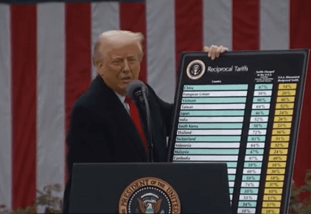 EUA reduzem tarifas sobre carne bovina, tomates, café e bananas EUA reduzem tarifas sobre carne bovina, tomates, café e bananas