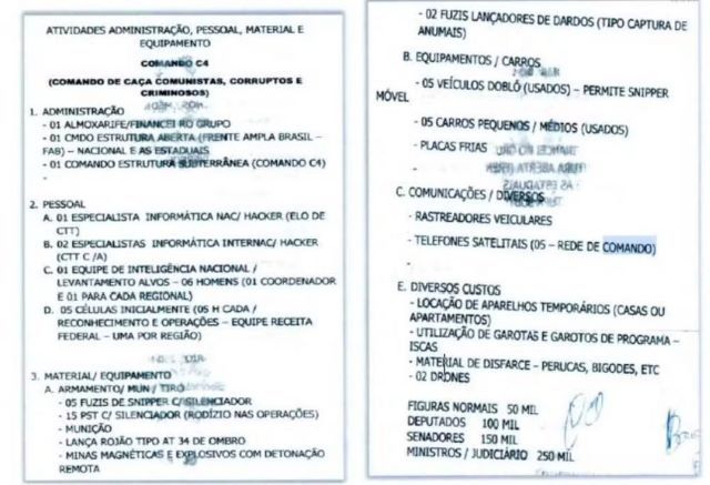 Tabela reúne preços e armamentos do grupo "Comando de Caça Comunistas, Corruptos e Criminosos" | Reprodução