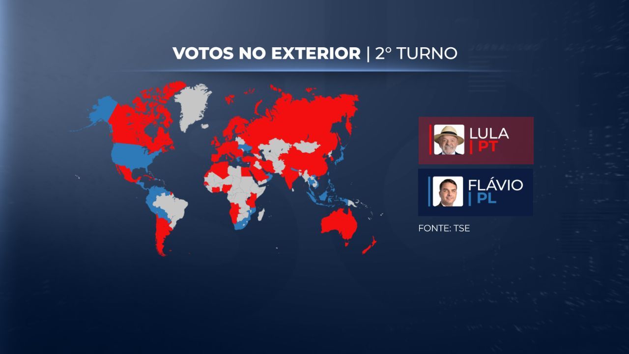 Lula amplia votação no exterior em 6 pontos no 2º turno